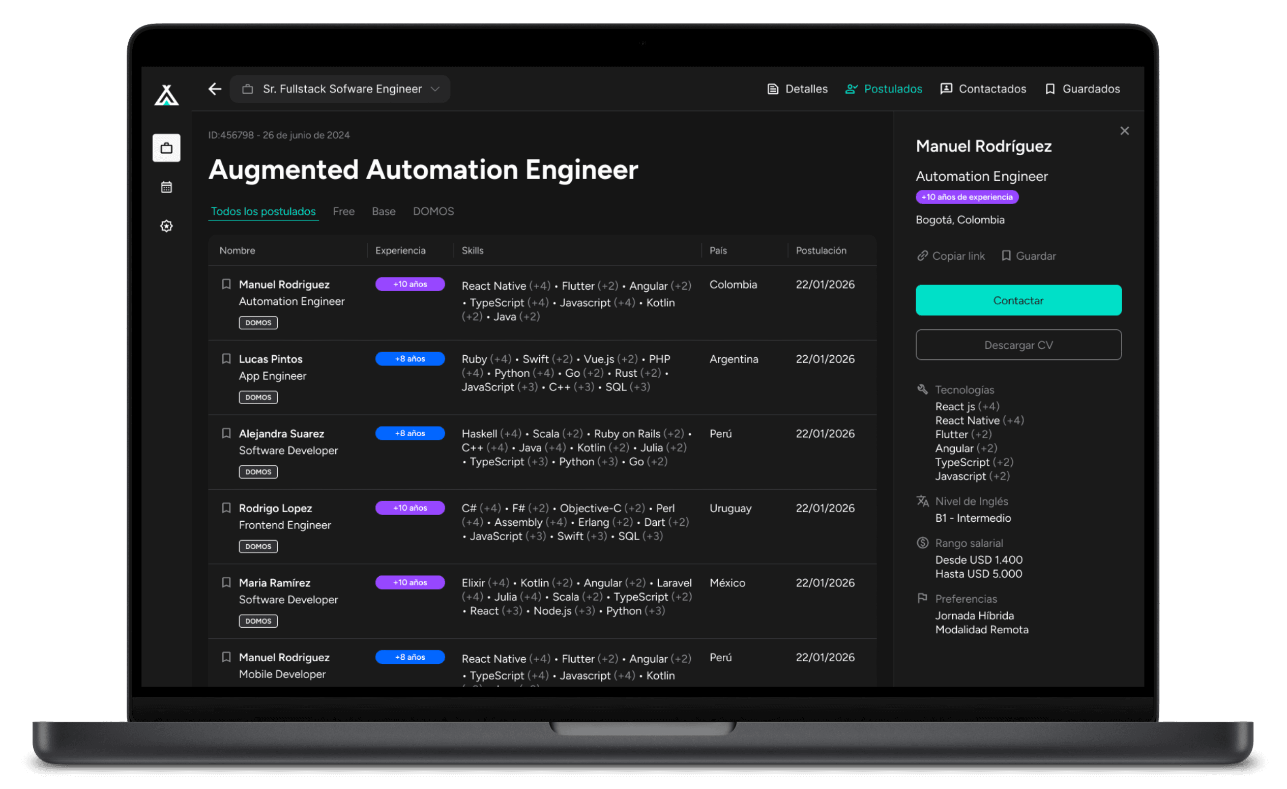 TRIBU platform for companies